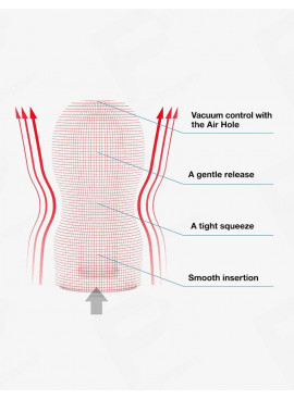 Tenga Original Vacuum Cup Masturbator innen